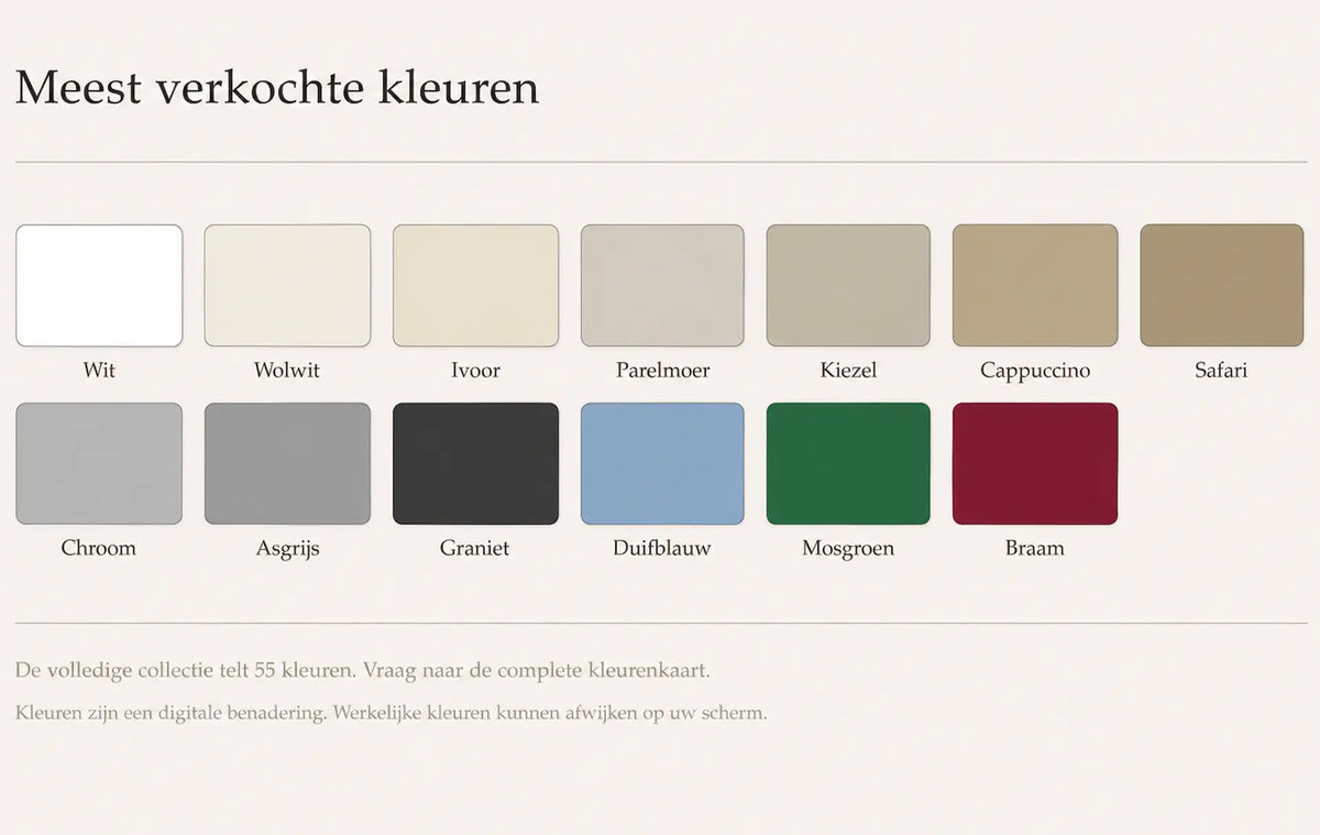 Overzicht van de 13 meest verkochte kleuren voor hoeslakens